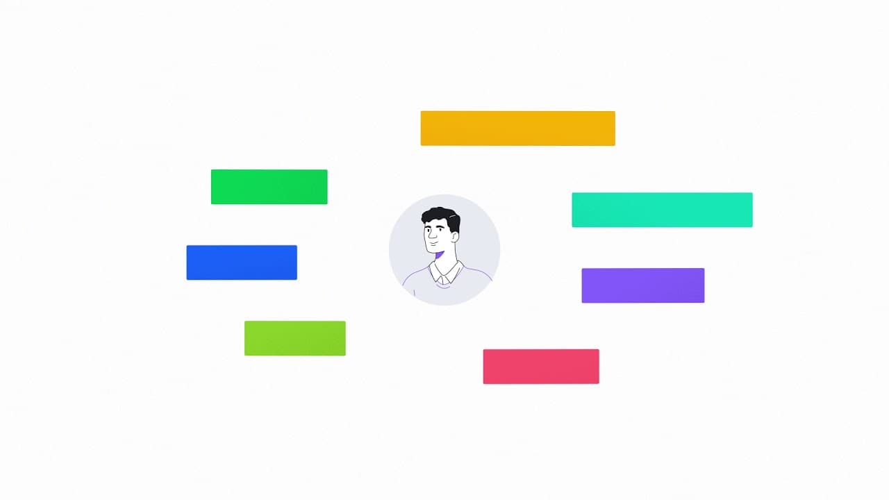 Wrike Resource