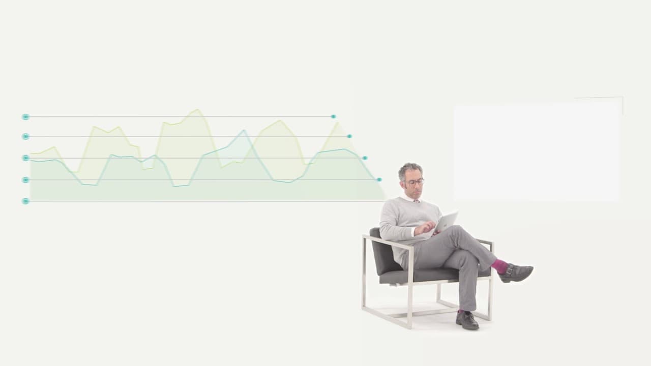 Zendesk Support